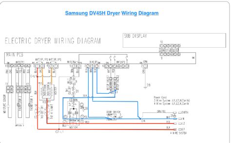 electrical box in samsung dryer|Samsung electric dryer wiring diagram.